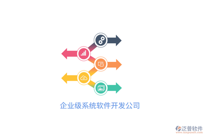 企业级系统软件开发 驱动数字化转型的核心引擎