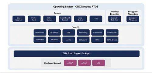 加拿大 被低估的工业软件实力与企业软件开发高地
