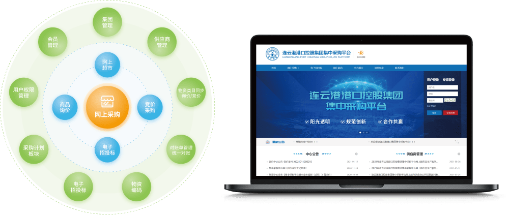 高达软件 从代码到价值，重塑企业数字化转型之路