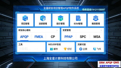 研发管理告别Excel催进度 高端制造企业为何全面转向APQP系统