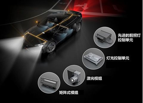 欧司朗大陆上海办公室盛大开业，深化本土布局并推动昆山工厂扩张与企业软件开发